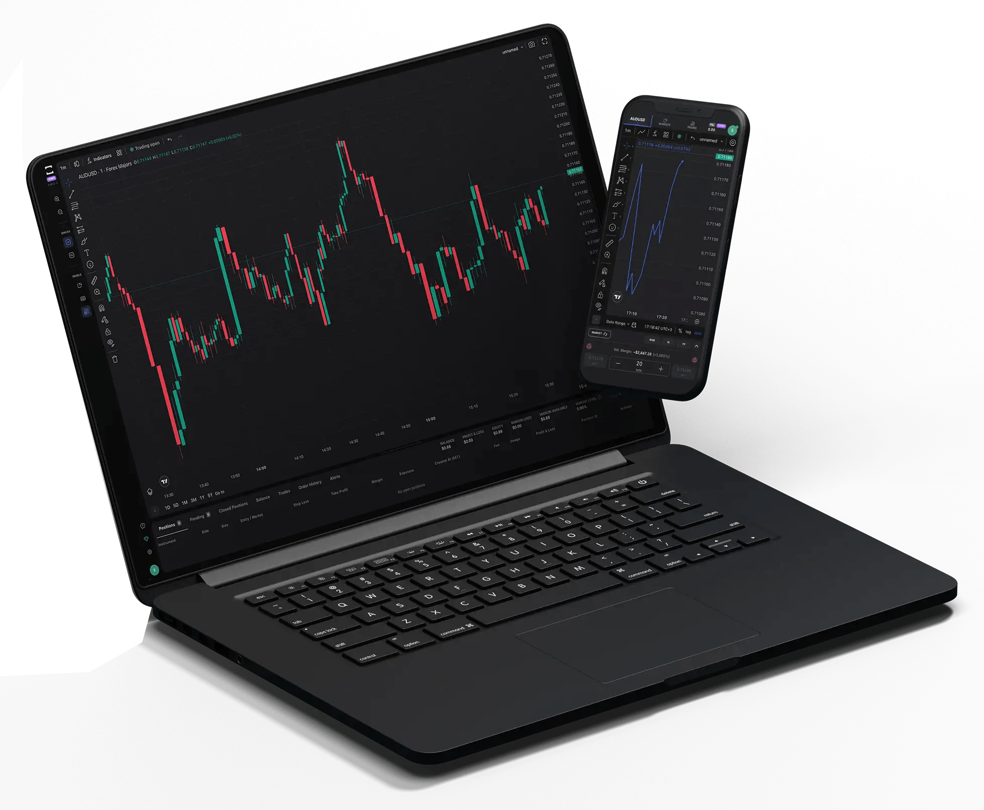 Gifx Prime trading platform on laptop and mobile