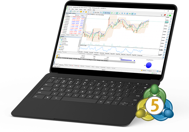 Gifx Prime trading platform on laptop and mobile